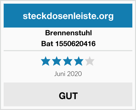 Brennenstuhl Bat 1550620416 Test