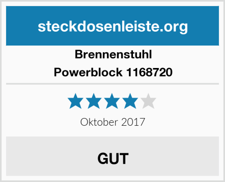 Brennenstuhl Powerblock 1168720 Test